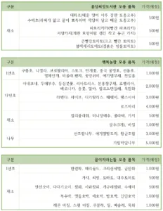 2072950811_wrNal5TY_E18489E185B3E1848FE185B3E18485E185B5E186ABE18489E185A3E186BA_2016-04-15_E1848BE185A9E18492E185AE_1.23.36