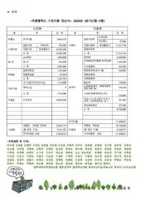 2072950806_TAq2DxId_ED999CEBA0A5EC868C_ED8EB8ECA780-10EC9B94_ECB59CECA285EBB3B8.pdf_page_4