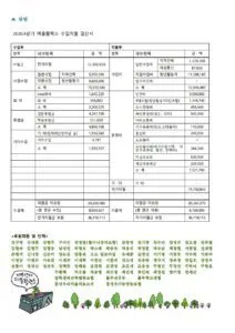 2072950806_1aq0xpPK_ED999CEBA0A5EC868C_ED8EB8ECA780-2021-02_ECB59CECA285EBB3B8.pdf_page_4