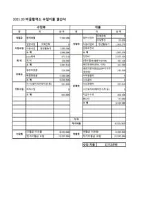 2072950806_lL1zwTJQ_2021.03_EAB2B0EC82B0EC849C.xlsx.pdf_page_1