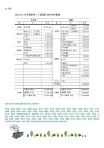 2072950806_6L47ztko_ED999CEBA0A5EC868C_ED8EB8ECA780-2021-5EC9B9428ECB59CECA28529.pdf_page_4
