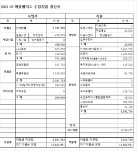 2072950806_FyNEZsQP_KakaoTalk_20210601_162754044