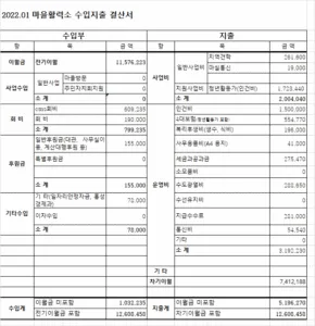2072950806_YSAlTzqQ_KakaoTalk_20220203_165528184