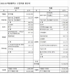 2072950806_VN4KoAyS_KakaoTalk_20220401_175805176