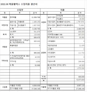 2072950806_8m7qOnzd_KakaoTalk_20220701_173706939