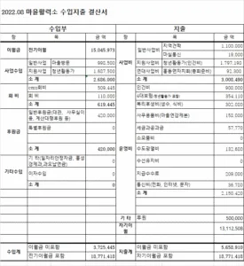 2072950806_E7k8waNm_KakaoTalk_20220901_141640649