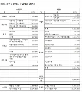 2072950806_GzsJ3Tow_KakaoTalk_20221101_123205362