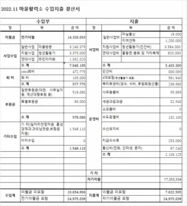 2072950806_ABTI6nRg_KakaoTalk_20221201_135548651