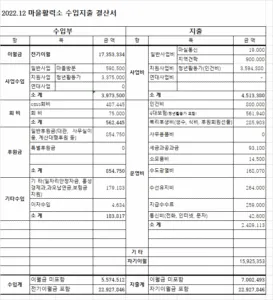 238161337_XjYWVGdU_KakaoTalk_20230103_111805178