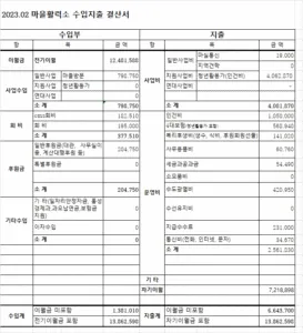 2072950806_THuNqIL9_KakaoTalk_20230302_122118952