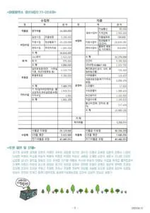 2072950806_otuyl178_KakaoTalk_20230412_142215040_04