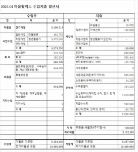 2072950806_TW3F8pwO_KakaoTalk_20230502_133555644